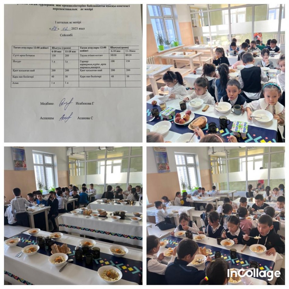 Сейсенбі күннің ас мәзірі