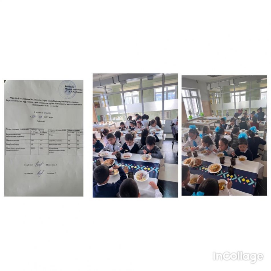 Күнделікті ас мәзірі