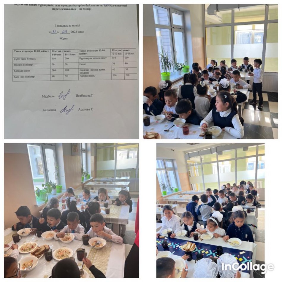 Жұма күнгі ас мәзірі