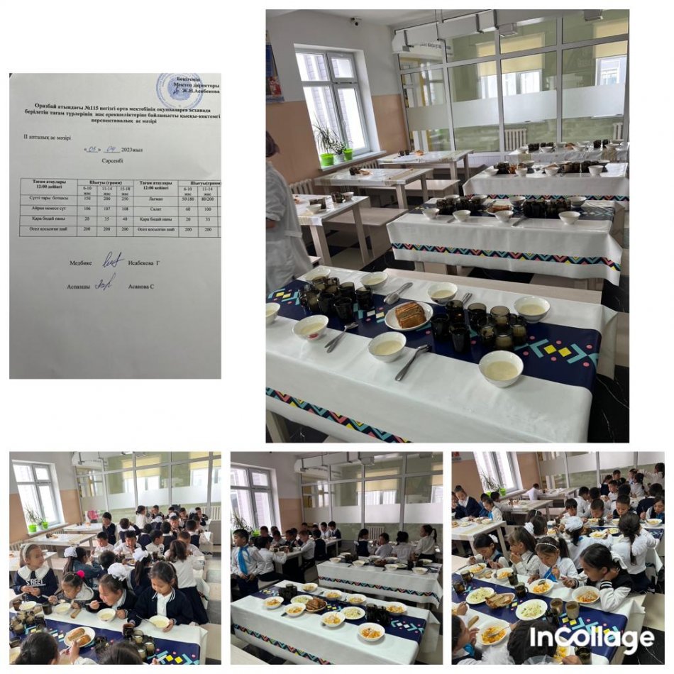 Сәрсенбі  күнгі ас мәзірі