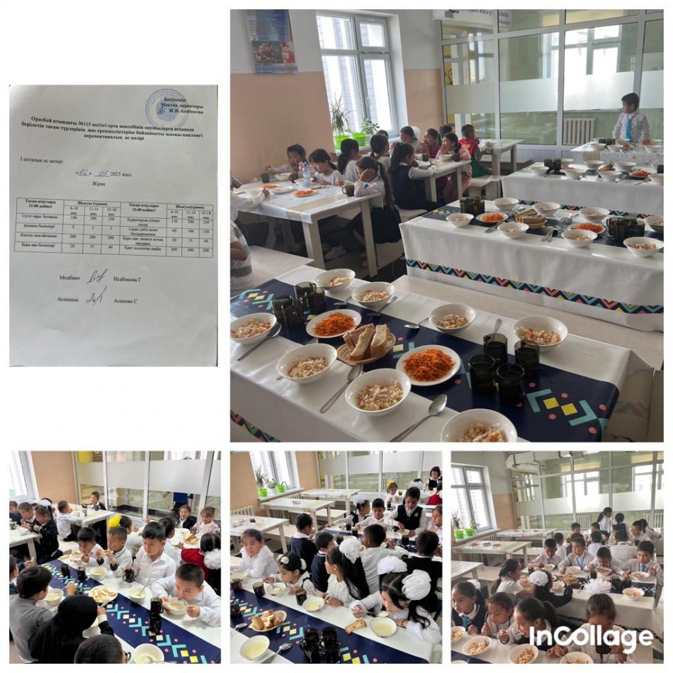 Жұма кіннің ас мәзірі