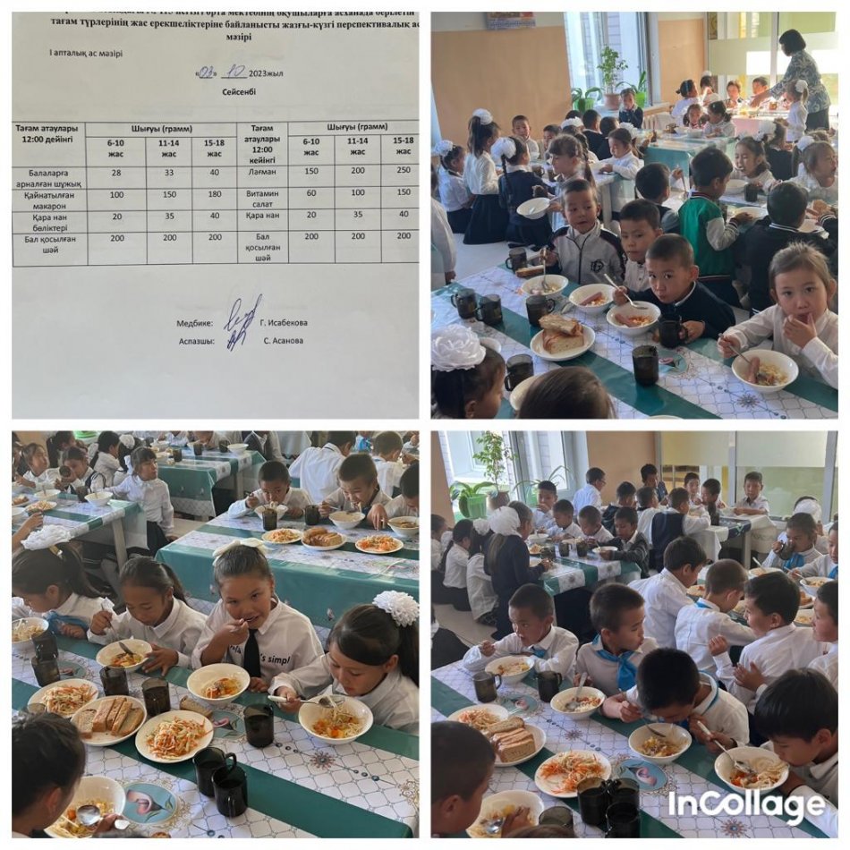 Сейсенбі күннің ас мәзірі