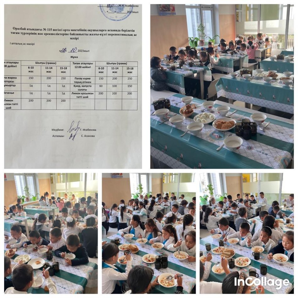 Жұма күннің ас мәзірі