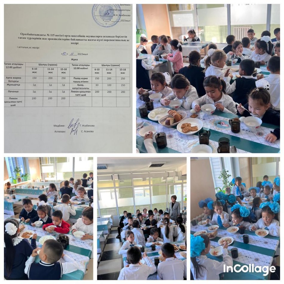 Жұма күннің ас мәзірі